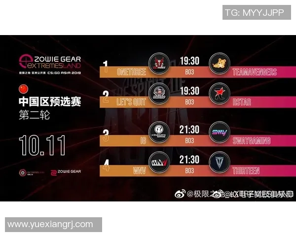 IG战队在CSGO中的节奏掌控与战术解析探讨