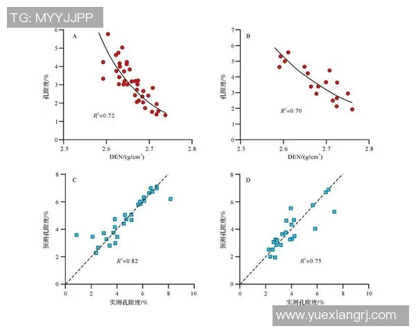 TES在青年赛中的技术表现分析与点评深度剖析 TES在青年赛中的技术表现分析与点评深度剖析