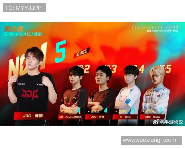 和平精英心理素质榜单揭晓JDG战队荣登第二名引发热议 和平精英心理素质榜单揭晓JDG战队荣登第二名引发热议